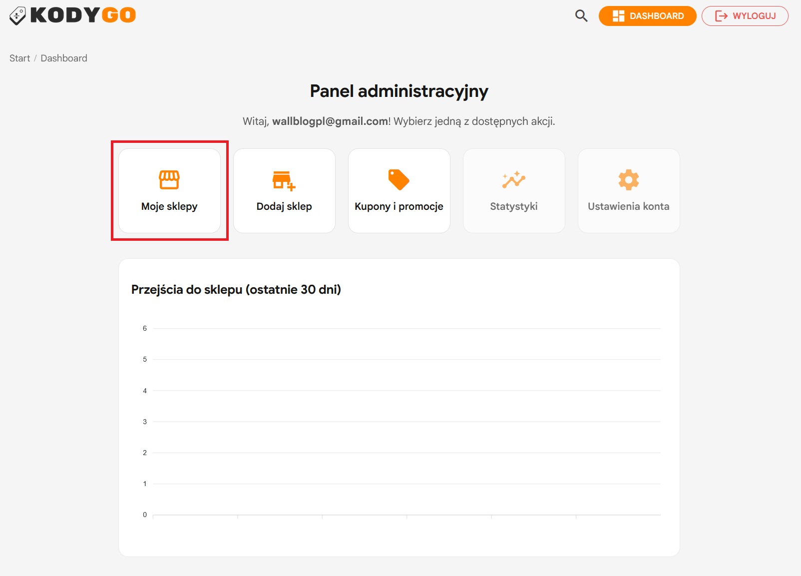 Zakładka moje sklepy